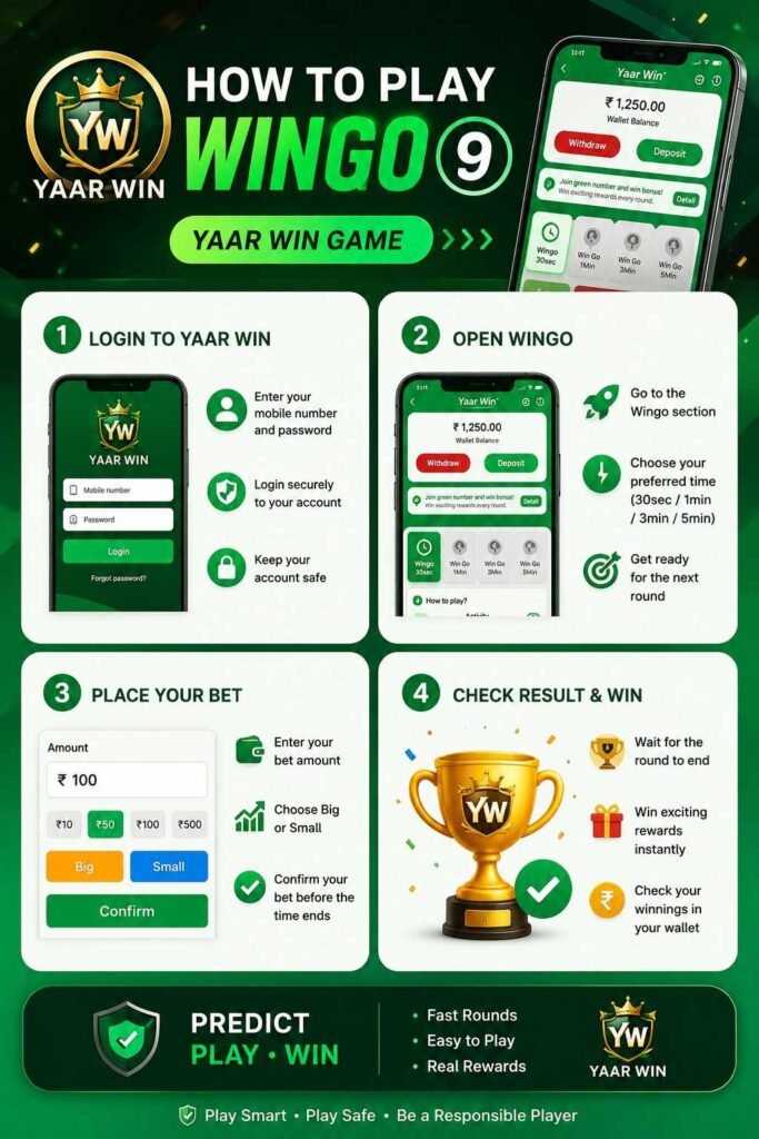 Yaar Win